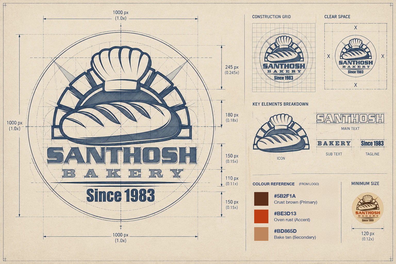 Blueprint-style construction sheet for the Santhosh Bakery logo